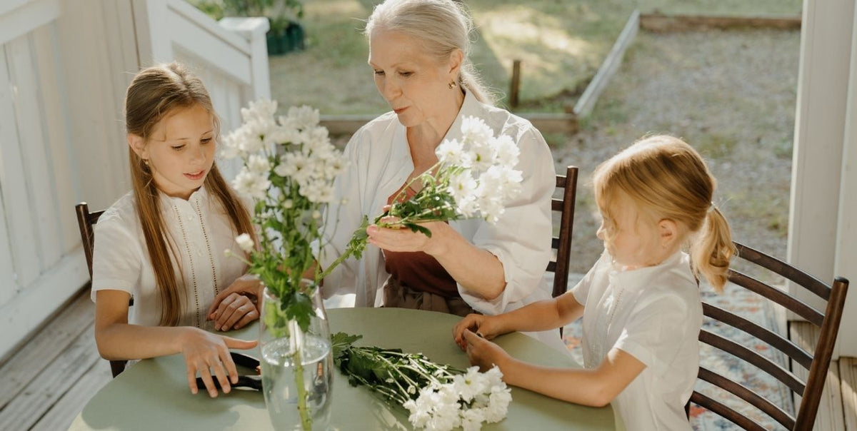 Mother’s Day Gift Basket Ideas for Every Type of Mom