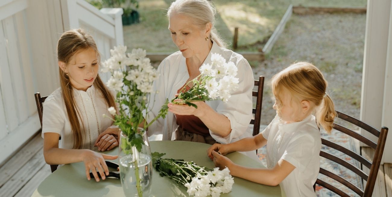 Mother’s Day Gift Basket Ideas for Every Type of Mom