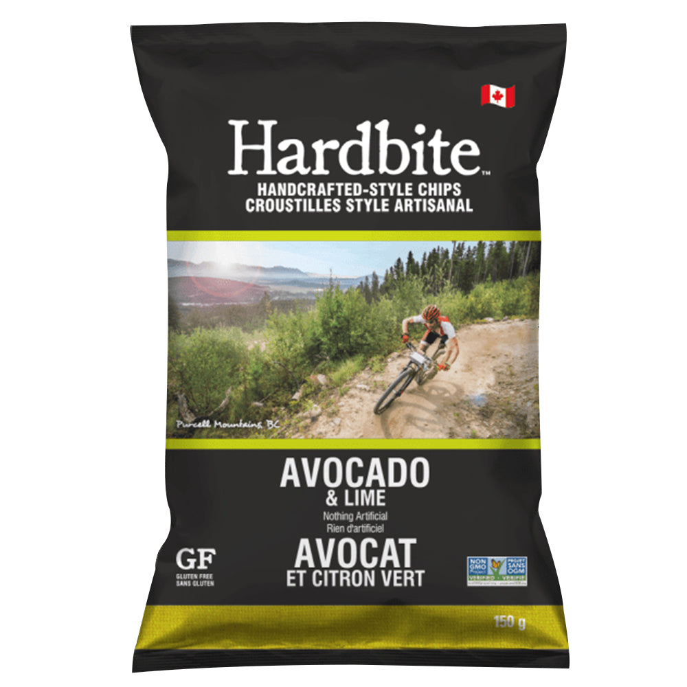 St. Patrick’s Day Party Starter Basket