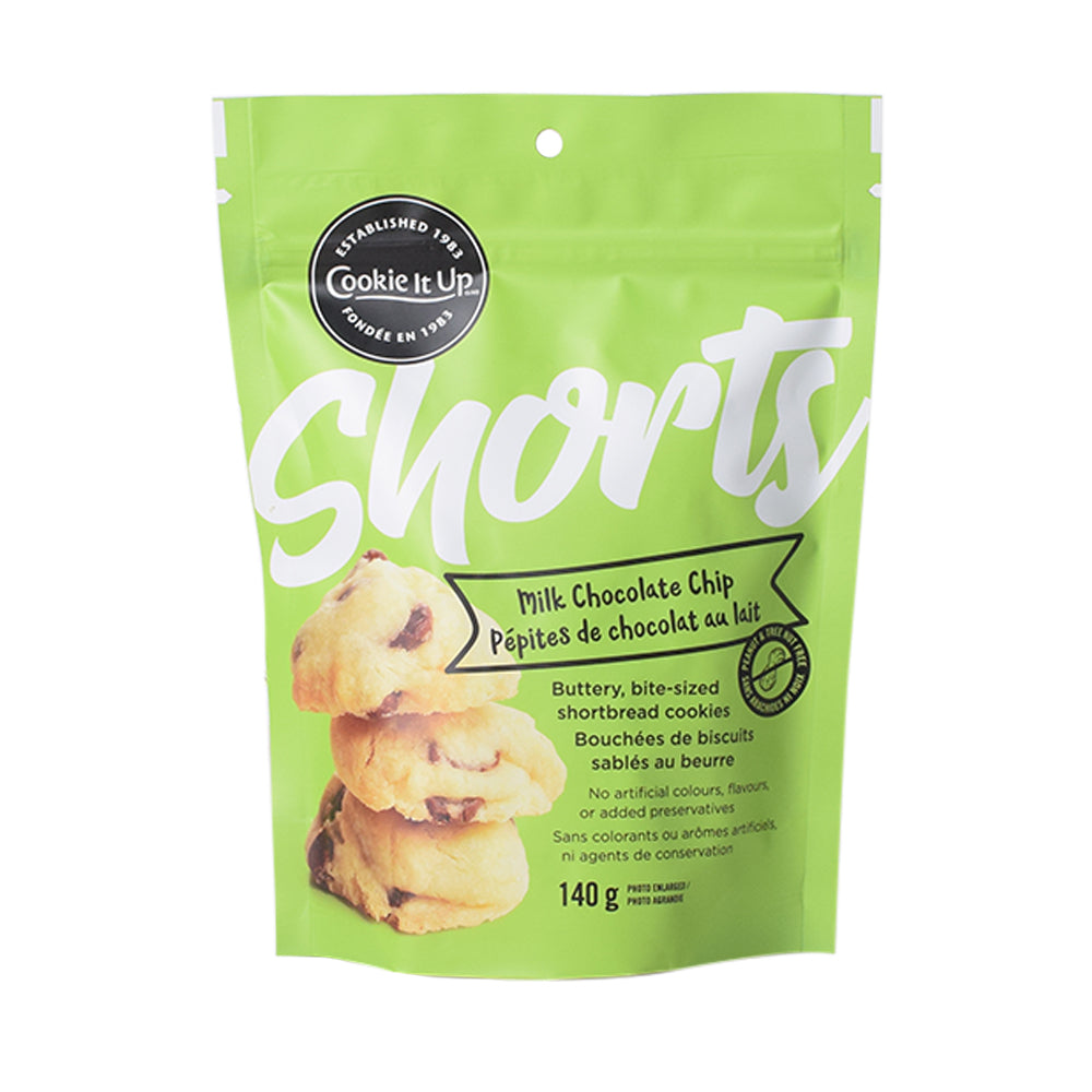 St. Patrick’s Day Party Starter Basket